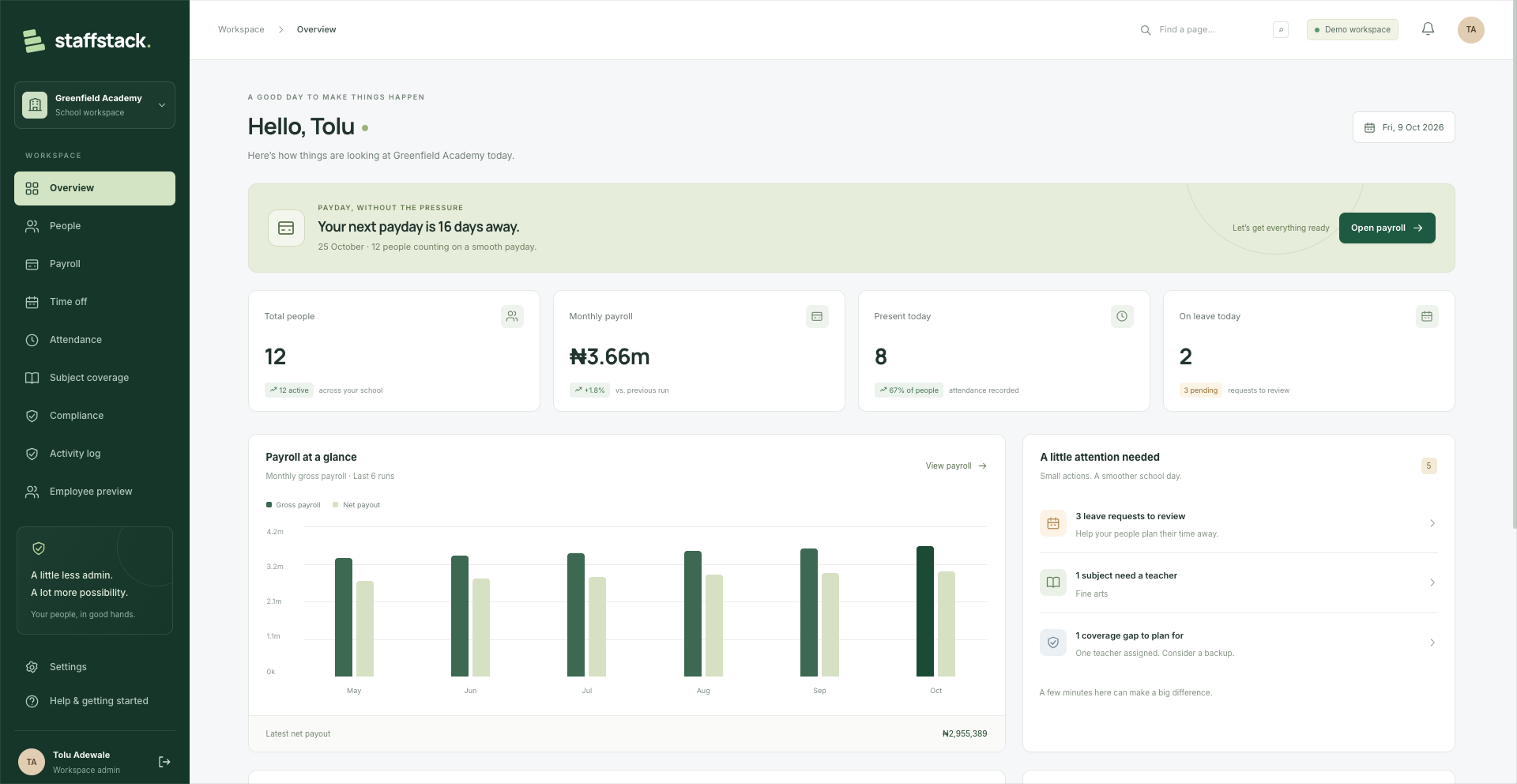 StaffStack demo dashboard showing payroll totals, attendance, leave requests, and teaching coverage alerts